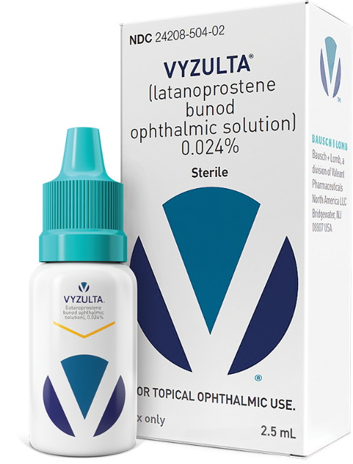 image of VYZULTA® bottle and packaging